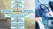 prueba